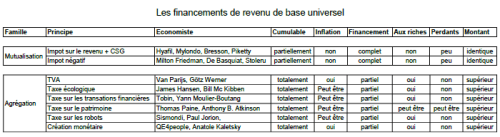 tableau-v2
