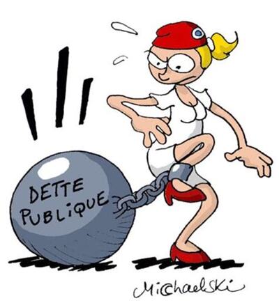 Le déficit public de la France de 2019 à 2022 et ses conséquences
