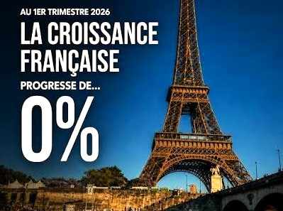 Comparaison des performances économiques de la France sous les différentes présidences de 1981 à 2026 (mise à jour de l’article du 18 mai&nbsp;2024)